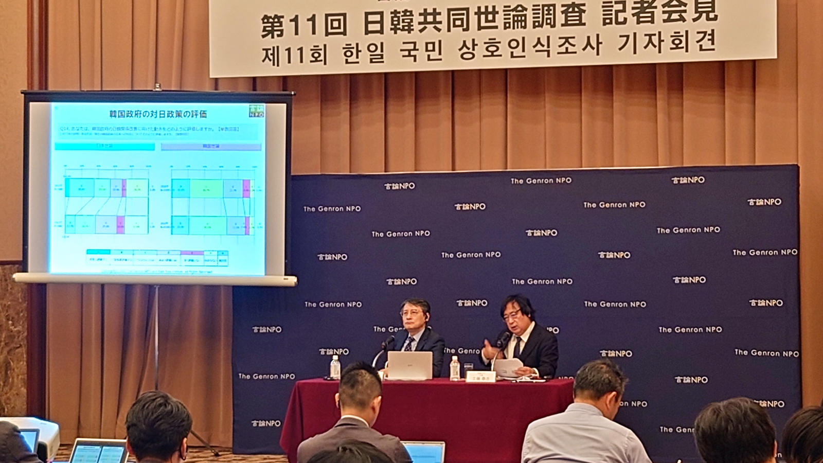 「第11 回日韓共同世論調査」記者会見報告